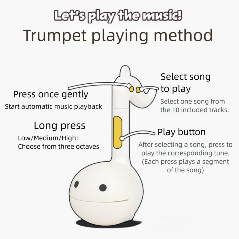 Mini-formaat elektronisch muzi - Song With Musical Instrument recensie en prijs